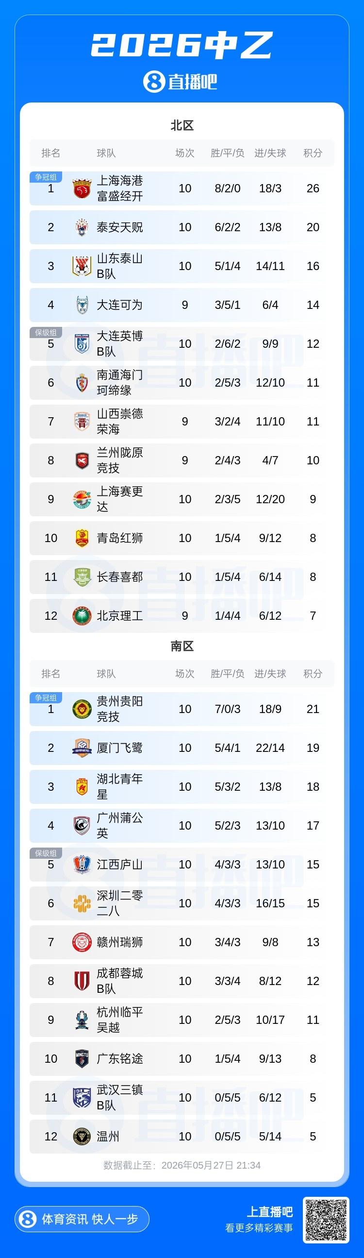米利西奇：亚运会必须为金牌而战，在亚洲我们不惧怕任何对手